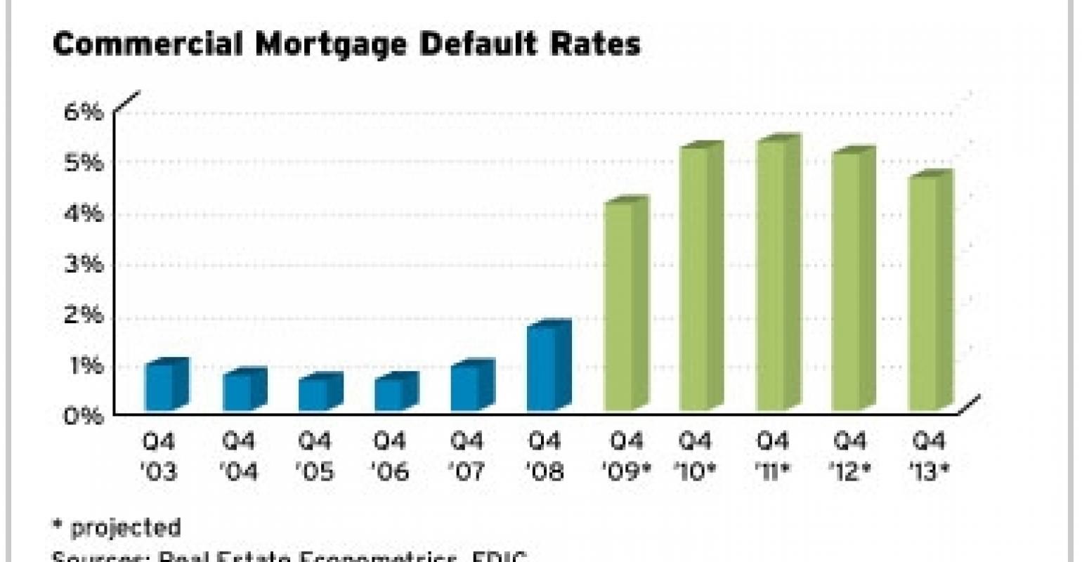 Commercial Mortgage Defaults Hit 17Year High National Real Estate