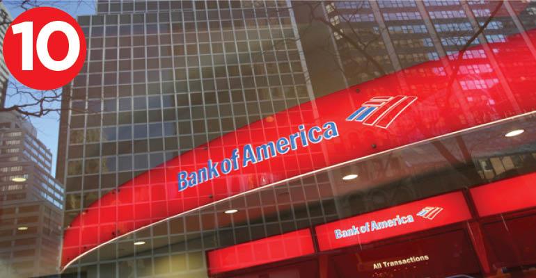 bank of america