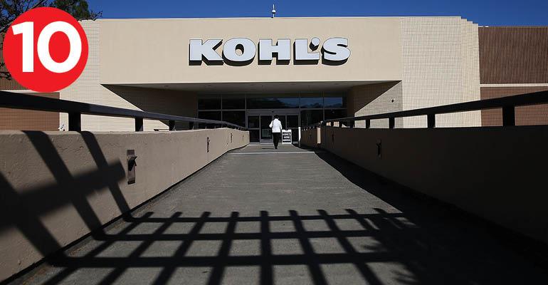 kohls