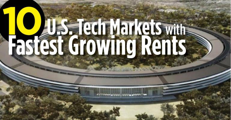 10 U.S. Tech Markets with Fastest Growing Rents