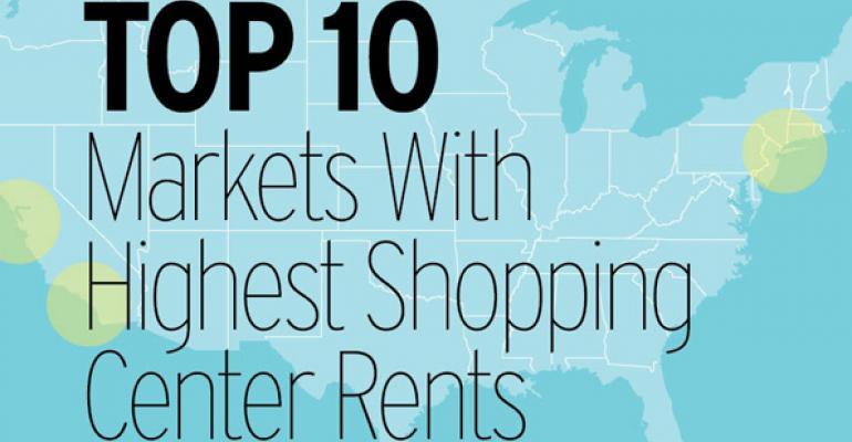 Top 10 Markets With Highest Shopping Center Rents