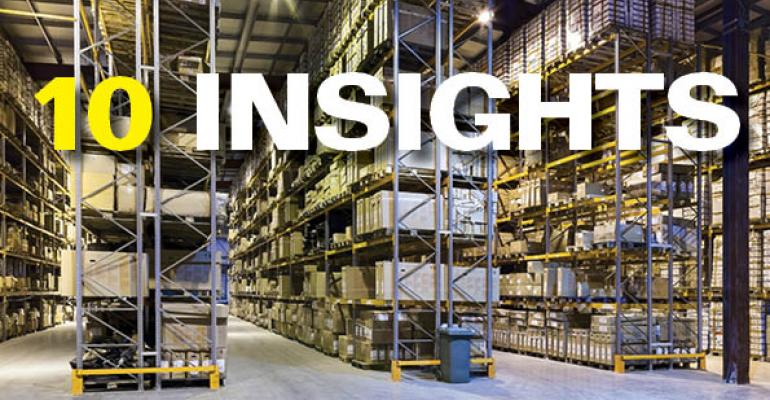 10 Insights on the Industrial Sector