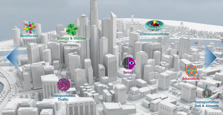 smart_cities smart_cities