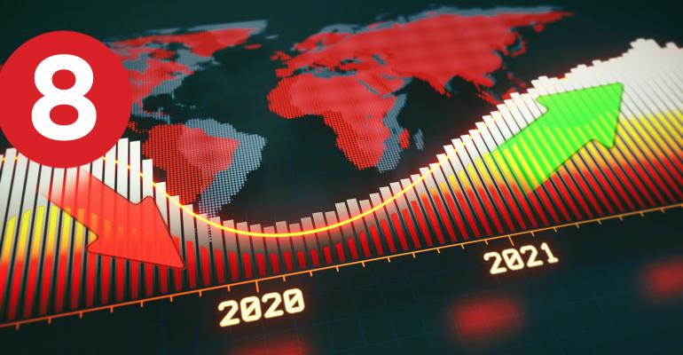 2020-2021 bar chart