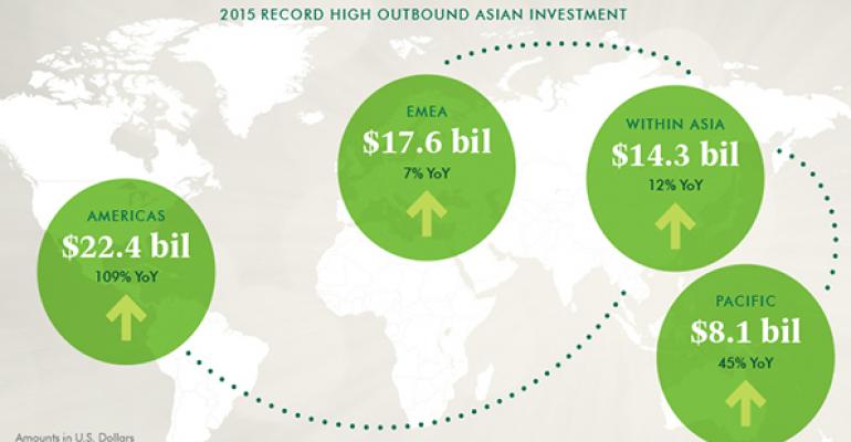 Where’s Your Long-Term Investment Strategy?