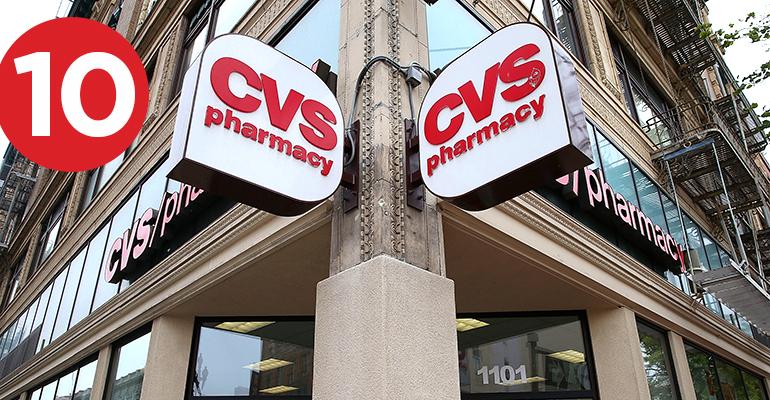 ten must reads cvs pharmacy