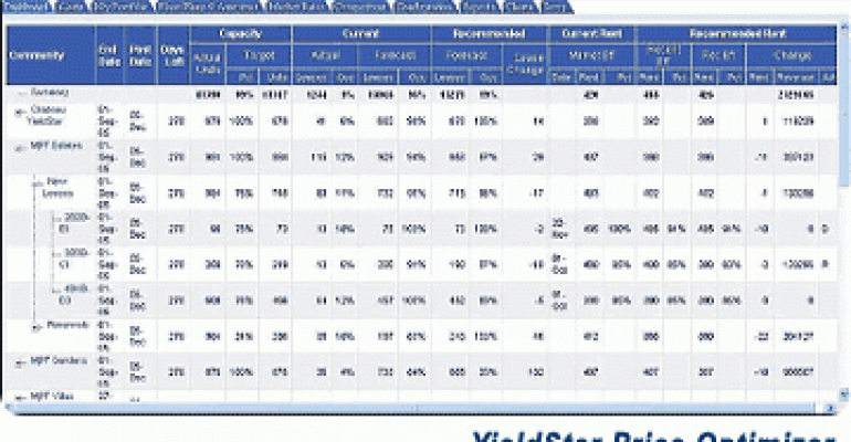 Hi-Tech Rent Calculators