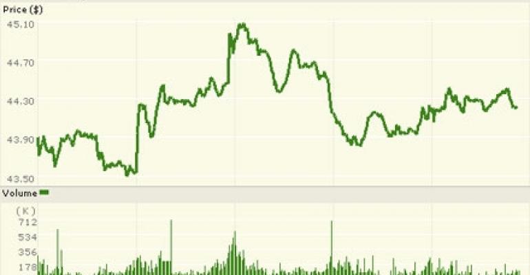 Wal-Mart Hits Global Pothole