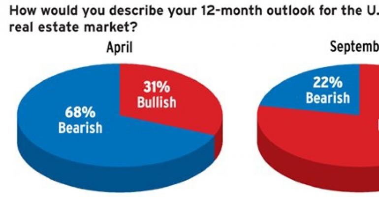 Credit Crunch Concerns