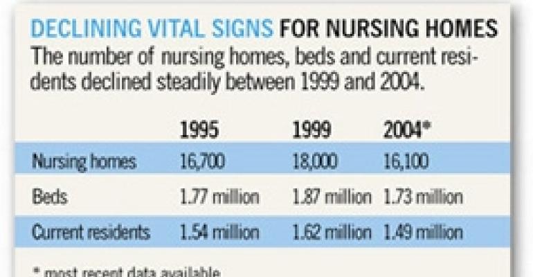 New Research Tackles Cost of Long-Term Care