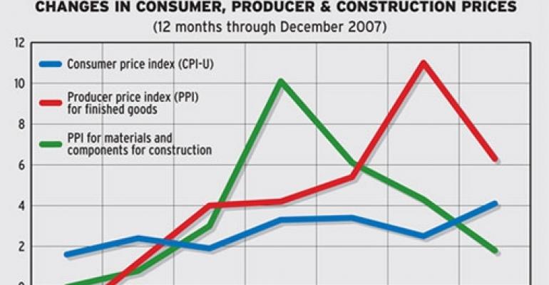 TRAFFIC PATTERNS National Real Estate Investor Stunning Traffic Patterns TRAFFIC PATTERNS National Real Estate Investor Stunning Traffic Patterns