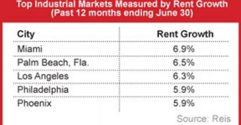 Industrial Market Is Soft But Not Sour