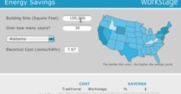 Workstage Gauges Effect of Real Estate Decisions on Workforce