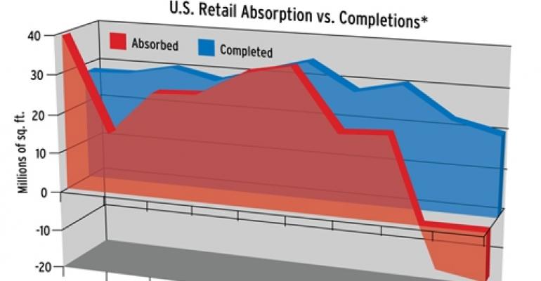 Chart of the Week (1/19)