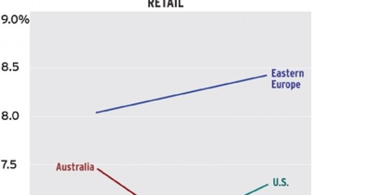 Chart of the Week (2/23)