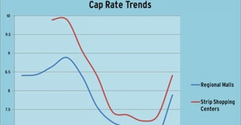 Korpacz Survey Shows Buyers Still Waiting for Distress