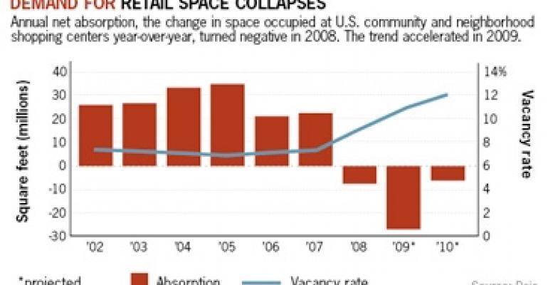 Tsunami of Foreclosures In Doubt