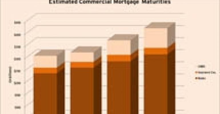 FDIC’s Recommendations for Commercial Real Estate Loans Begin to Ease Borrowers’ Woes