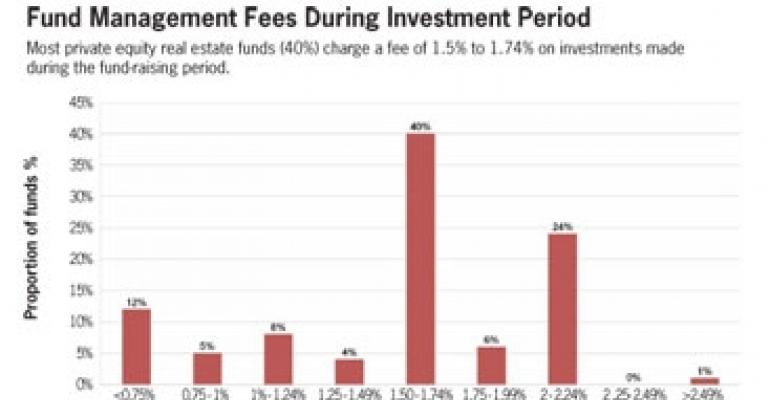 Investors Get Their Wish As Fund Managers Begin to Trim Fees