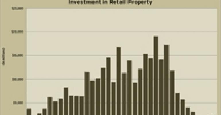 Brokers Predict Slight Uptick in Sales of Retail Property