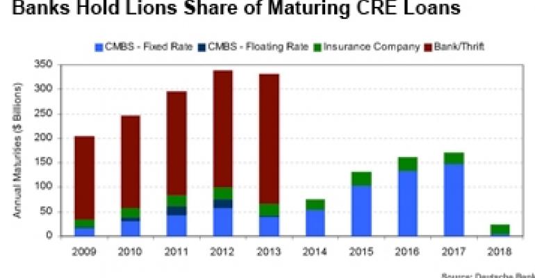 Bad CRE Debt Threatens U.S. Economy, Congressional Panel Concludes