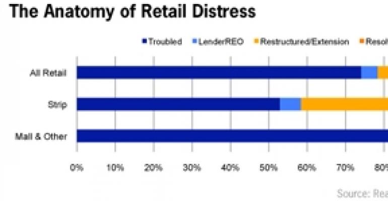 Retail Receivership Opportunities Slow to Materialize