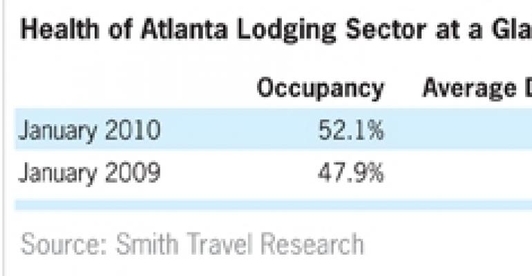 Lodging Industry Takes Pulse of Recovery at Hunter Conference in Atlanta