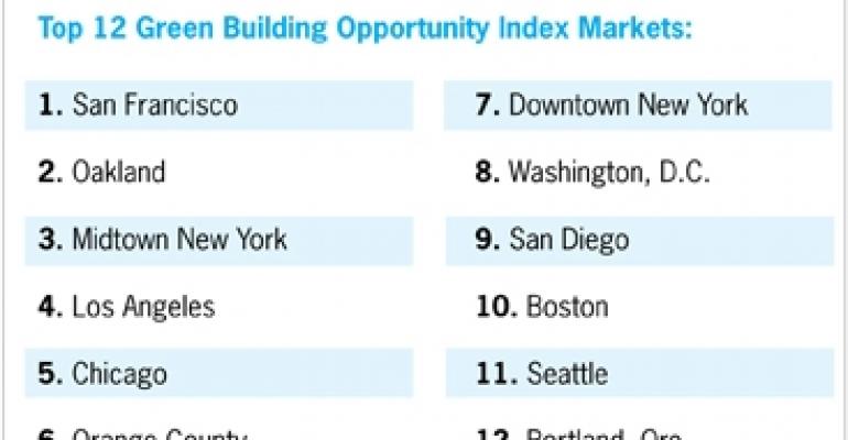 New Index Ranks Top 25 U.S. Markets for Green Building Opportunity