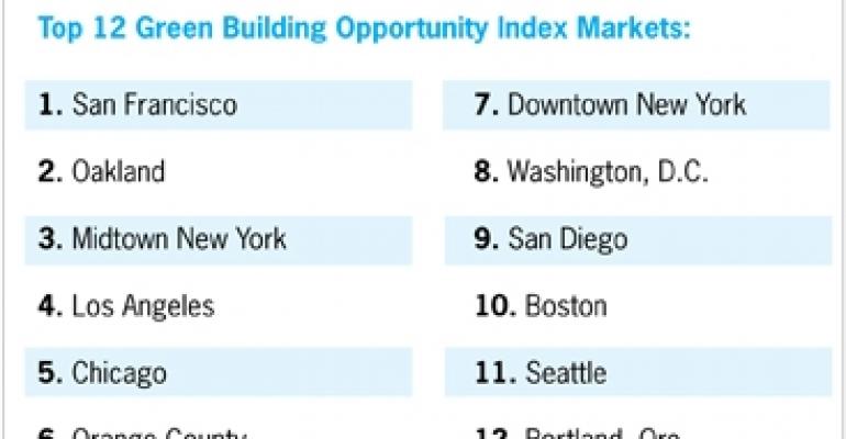 New Index Ranks Top 25 U.S. Markets for Green Building Opportunity