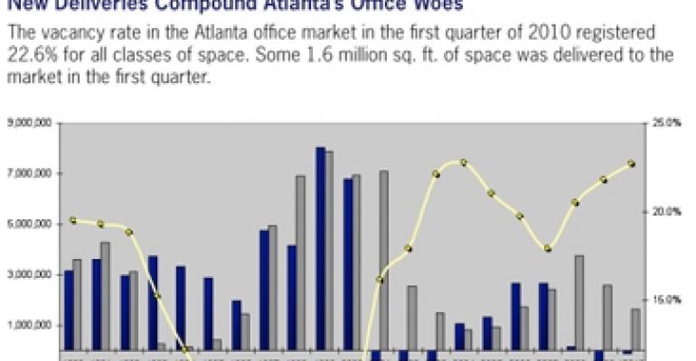 Atlanta Begins to Pare Down Glut of Office Space