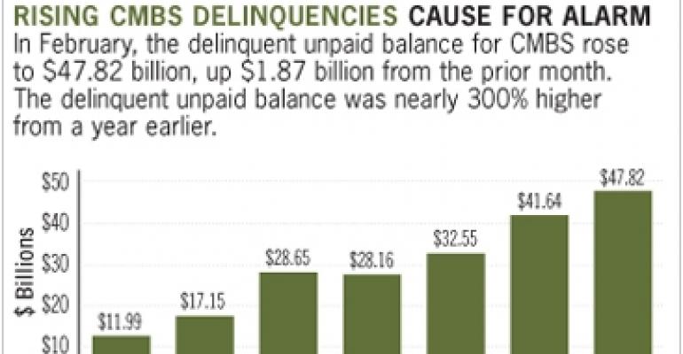 Working with Lenders: A Game Plan for Troubled Borrowers