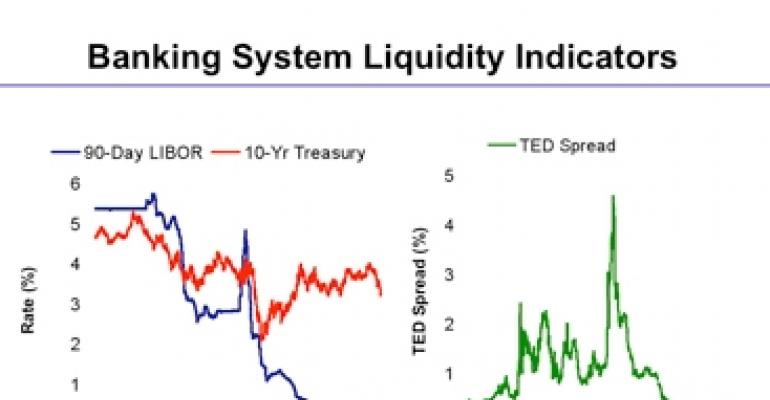 Greek Debt ‘Contagion’ Could Disrupt Capital Markets, Says Nadji