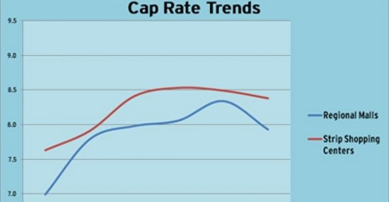 Korpacz Study Finds Investors Frustrated by Lack of Deals