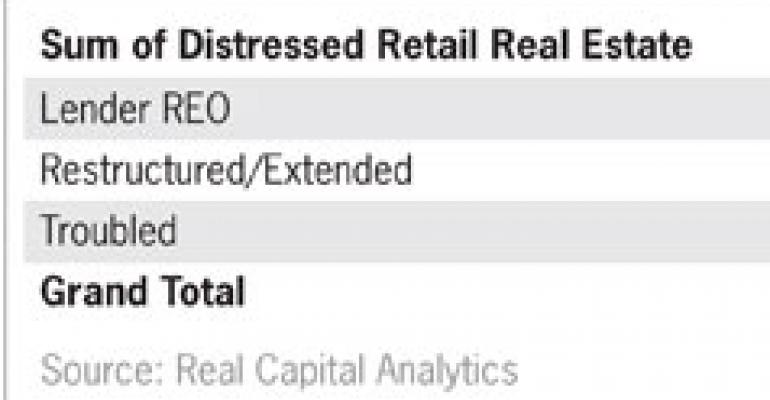 Savvy Retailers Capitalize on Troubled Centers