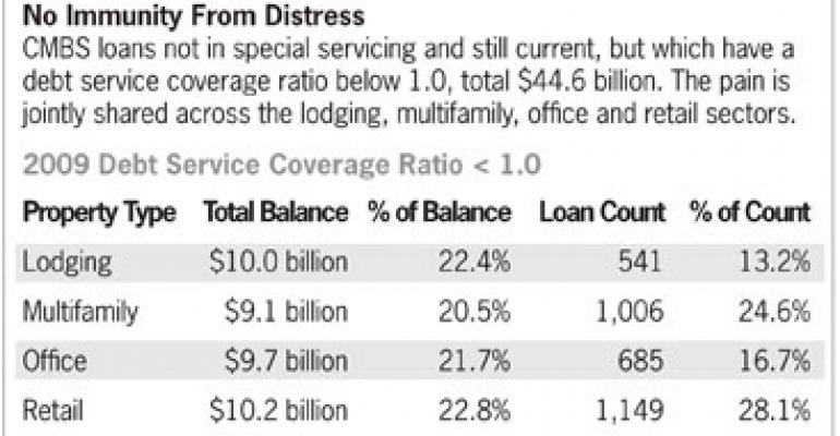 Deteriorating Debt Service Coverage Ratios Trouble Trepp