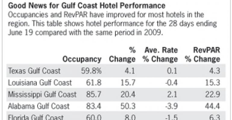 Even As the Oil Spill Spreads, Gulf Coast Hotel Owners Remain Upbeat