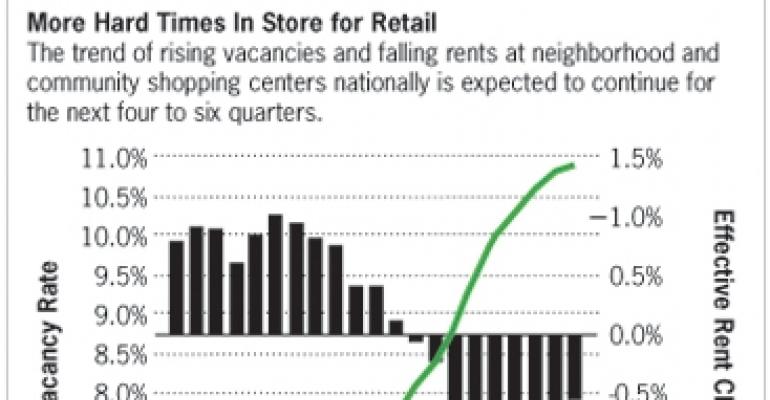 Why Retail Valuations Will Not Return to Peak Levels Until After 2016