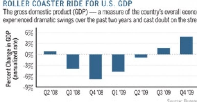 Macroeconomic Concerns Eclipse Real Estate Deals