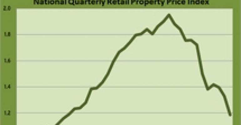 Moodys/REAL Retail Index Takes a Dive in Second Quarter