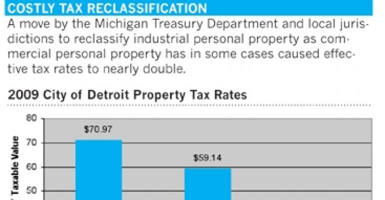 Controversy Emerges Over Michigan Business Tax Credits for Industrial Owners