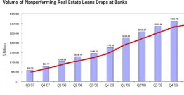 Time for Banks to Sell Nonperforming Loans?