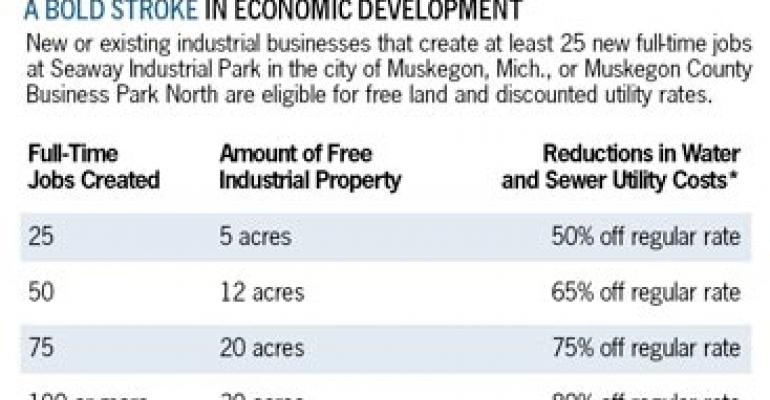 Muskegon, Mich. Makes an Offer That&#039;s Hard to Refuse: Free Land