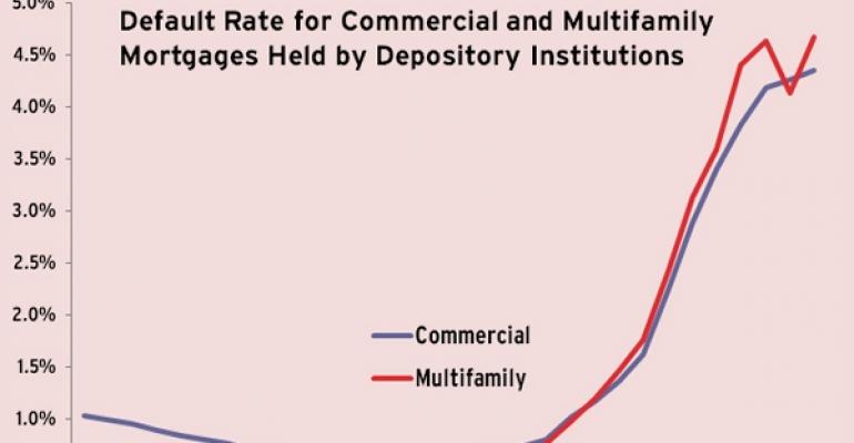 Multifamily Default Rate Rises