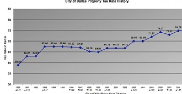 Forget the Tax Rate, Concentrate on Your Property’s Value