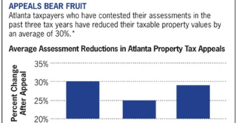 Tax Data Reveals Plunge in Atlanta Commercial Property Values
