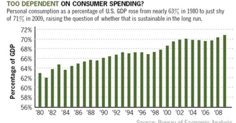 Commentary: The U.S. economy will struggle until we make sacrifices