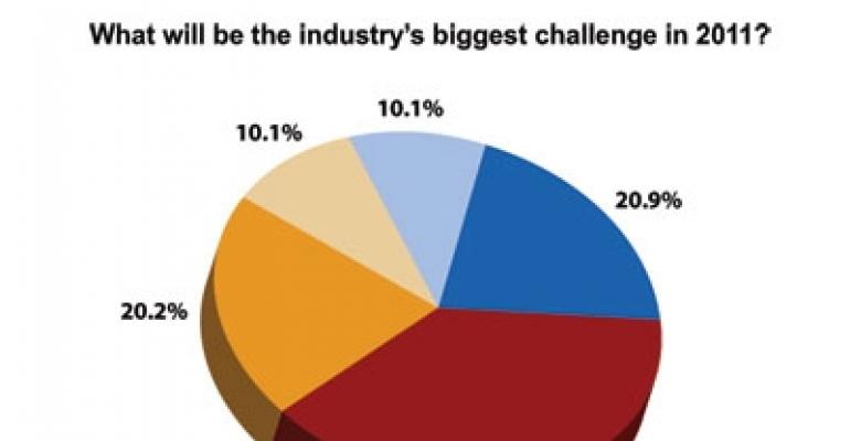 NRN Survey Identifies Opportunities and Challenges for Restaurants in 2011