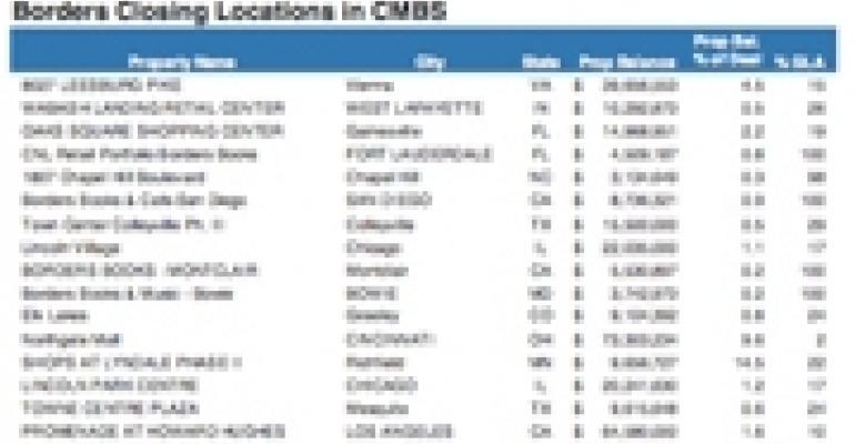 CMBS Market’s Exposure to Bankruptcy Filing by Borders Raises Concerns