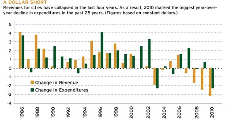 A Dollar Short