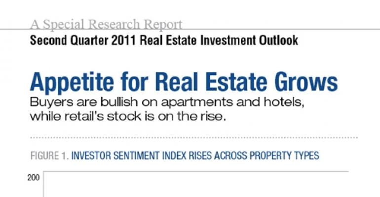 Second Quarter 2011 Investment Outlook: Appetite for Real Estate Grows